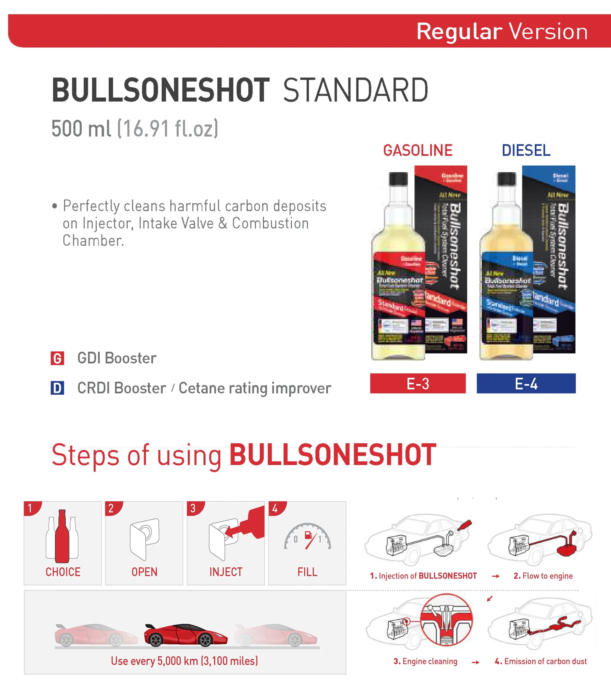 Bullsoneshot - Standard Total Fuel System Cleaner (Gasoline & Diesel Engine) 500 mL (16.9 Oz) - CARSCAREMALL