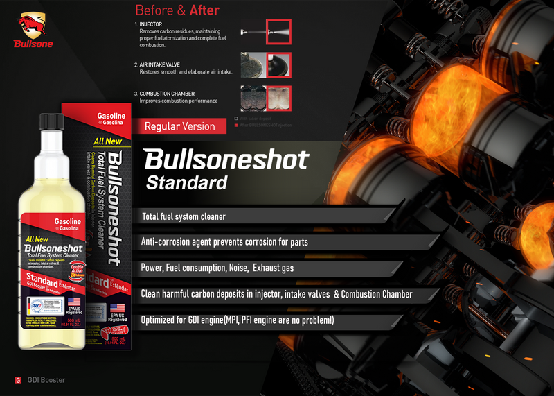 Bullsoneshot fuel system cleaner packaging with engine components on a dark background