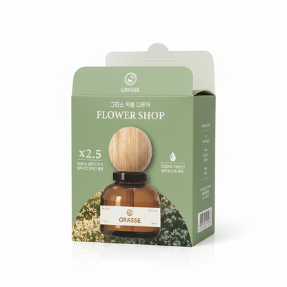 Grasse Big Ball Diffuser Car Perfumes