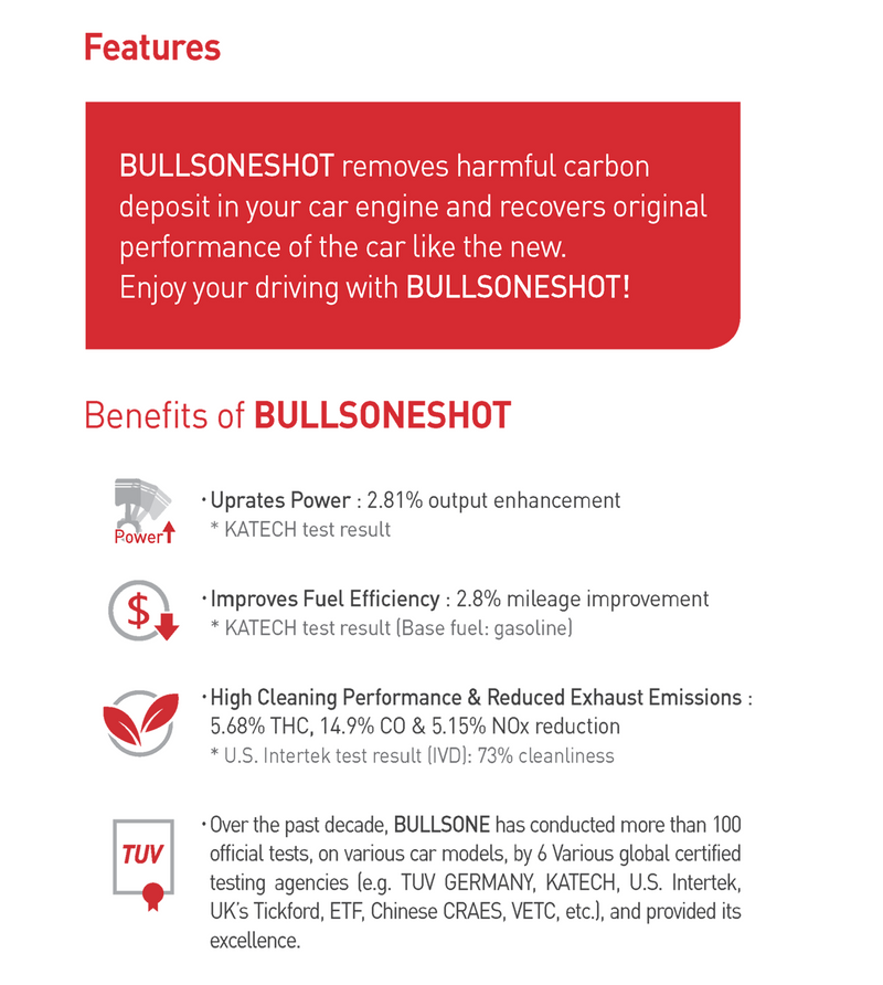 Bullsoneshot 70,000 (GASOLINE & DESEL ENGINE) - CARSCAREMALL