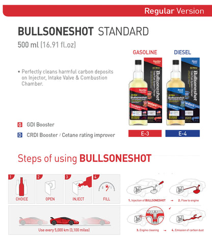 Bullsoneshot - Standard Total Fuel System Cleaner (Gasoline & Diesel Engine) 500 mL (16.9 Oz) - CARSCAREMALL