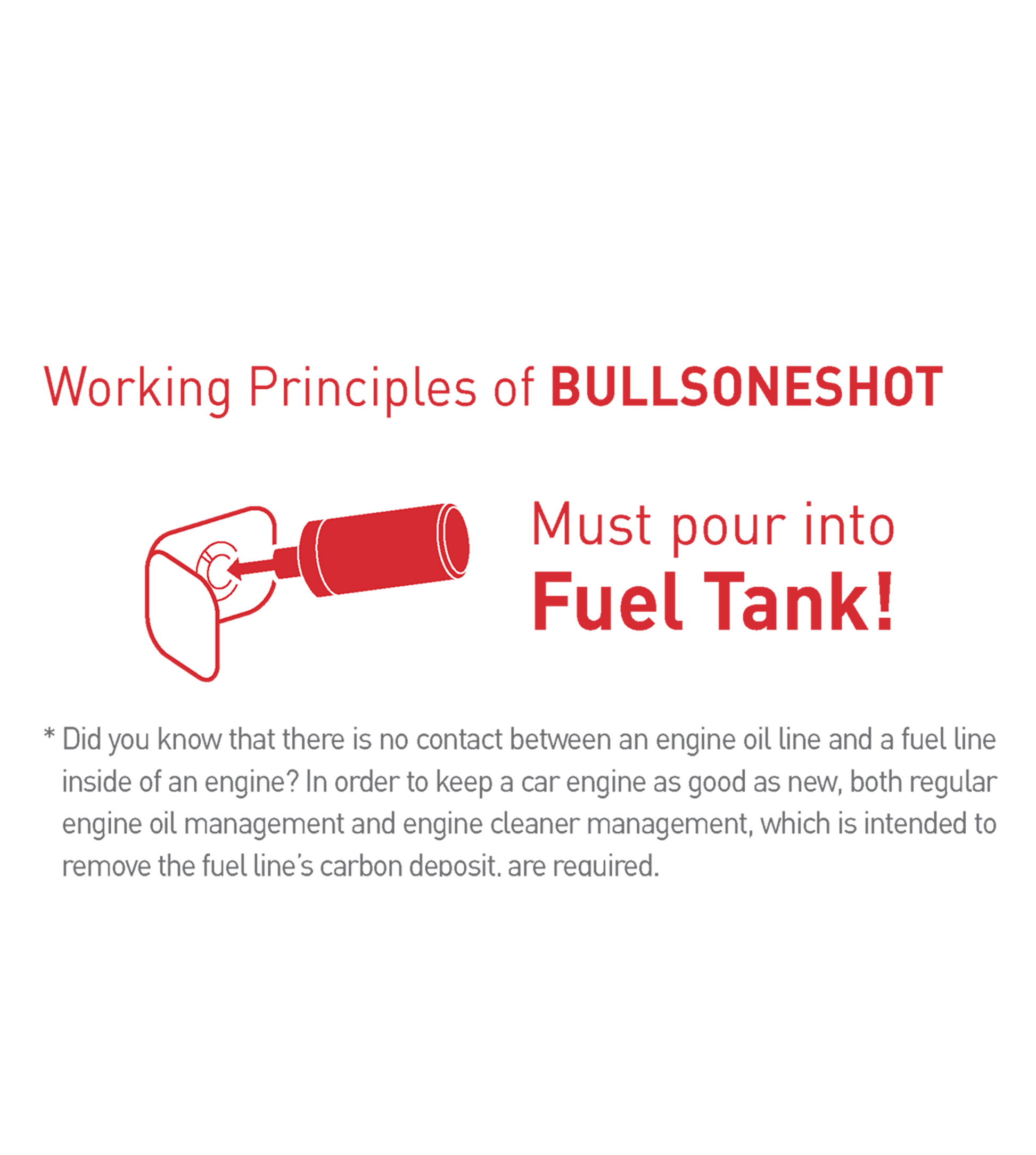 Bullsoneshot 70,000 (GASOLINE & DESEL ENGINE) - CARSCAREMALL